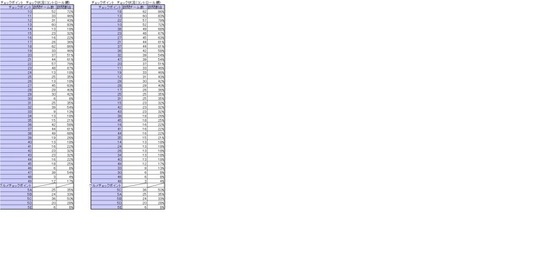 鎌倉観光ロゲイニング